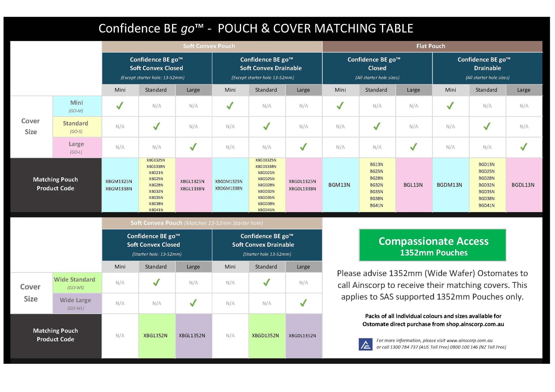 Confidence BE go™ Covers