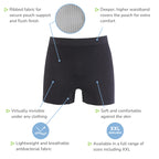 Salts Support Wear - Boxers